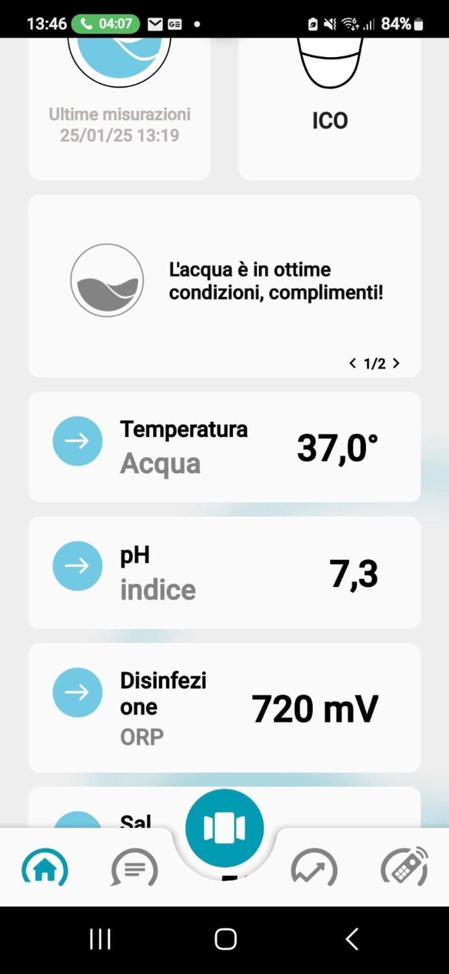 Villa Del Mare Ligure Terme & Spa Piscina A 37 Gradi Santo Stefano al Mare Buitenkant foto